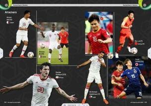 八一队亚洲杯阵容